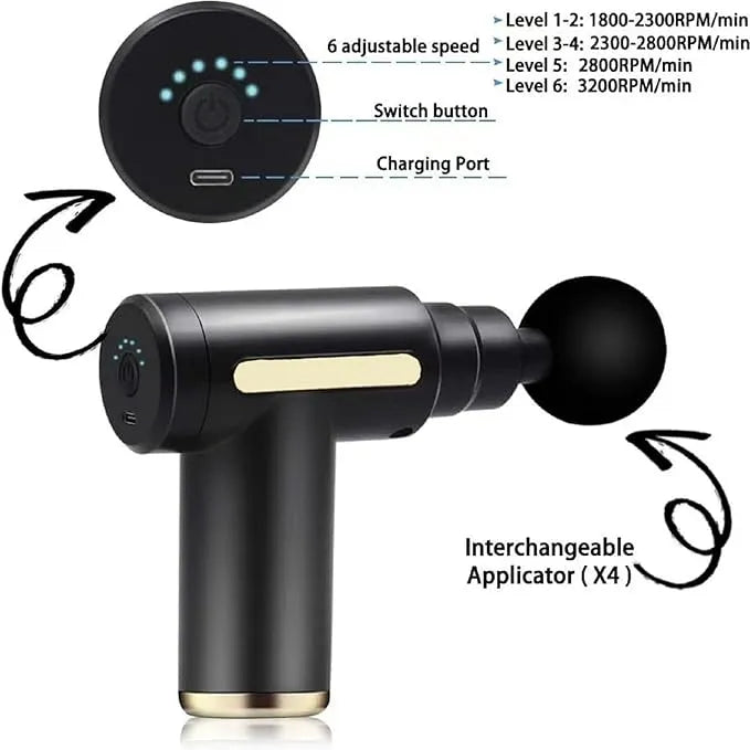 Powerful Deep Tissue Massage Gun – Full Body Pain Relief & Muscle Recovery – Multiple Attachments, Adjustable Speed, Rechargeable – Massager Machine