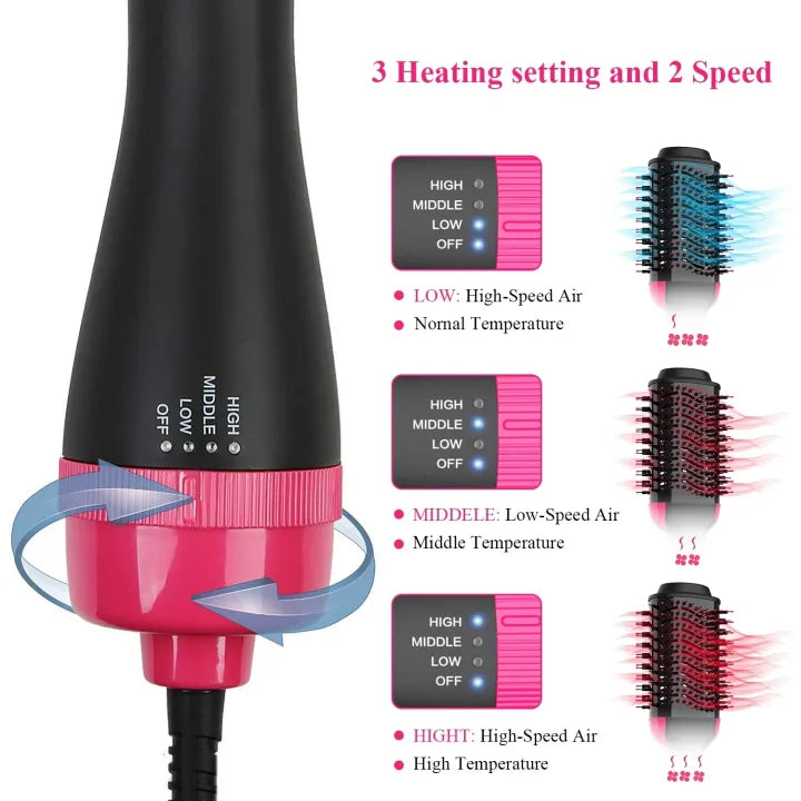 Professional 3 in 1 Hot Air Brush Hair Styling Tool ( Dryer, Styler, Straightener & Curler)